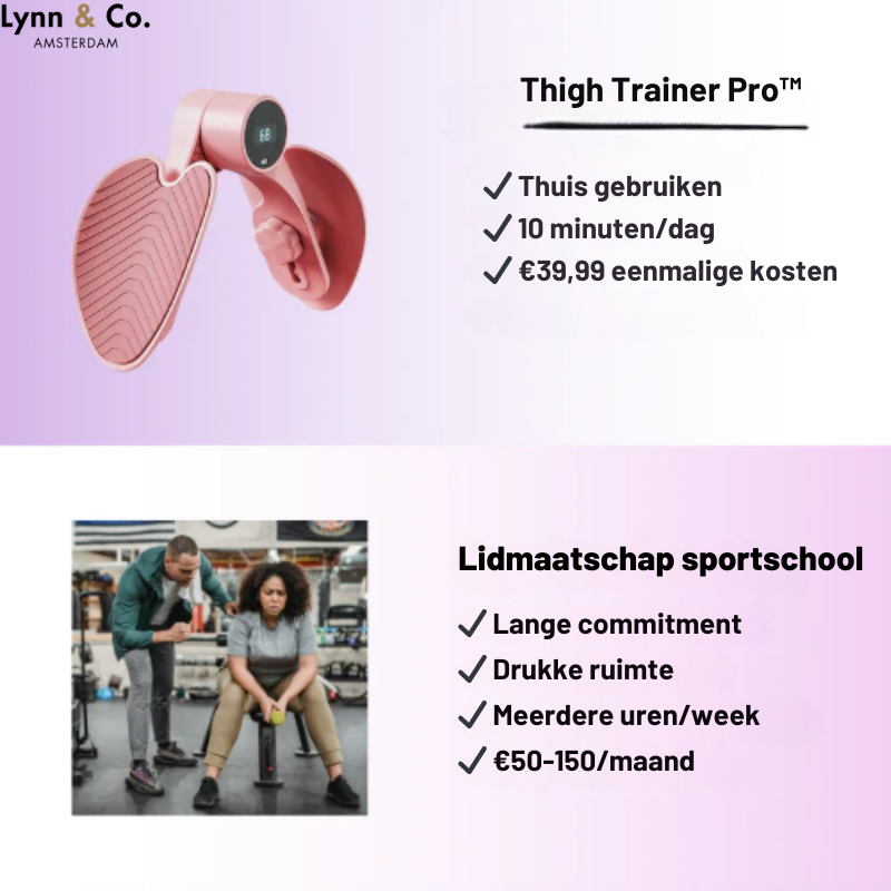 Thigh Trainer Pro™ - Ultieme beenversteviging