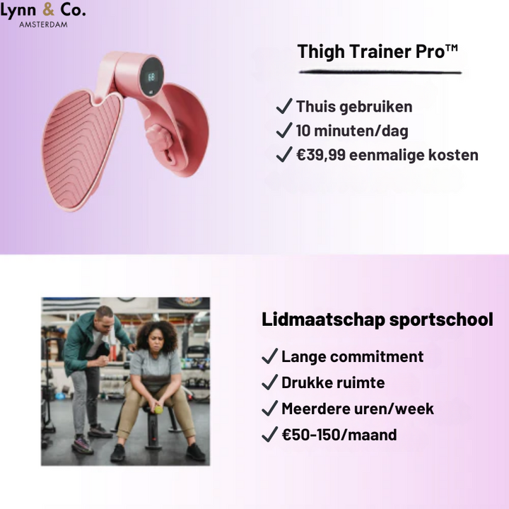 Thigh Trainer Pro™ - Ultieme beenversteviging