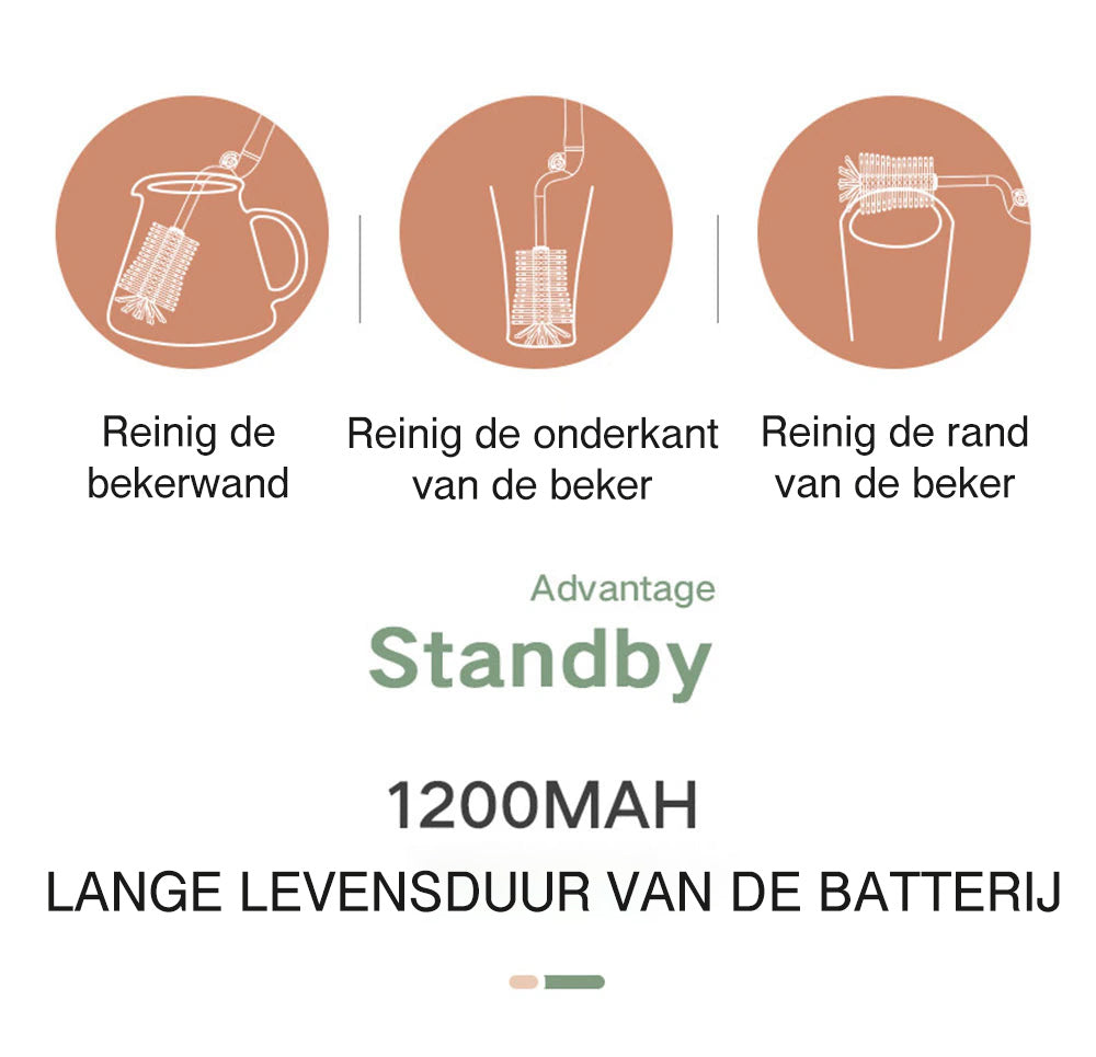 SparkleClean™ Elektrische flessenreiniger